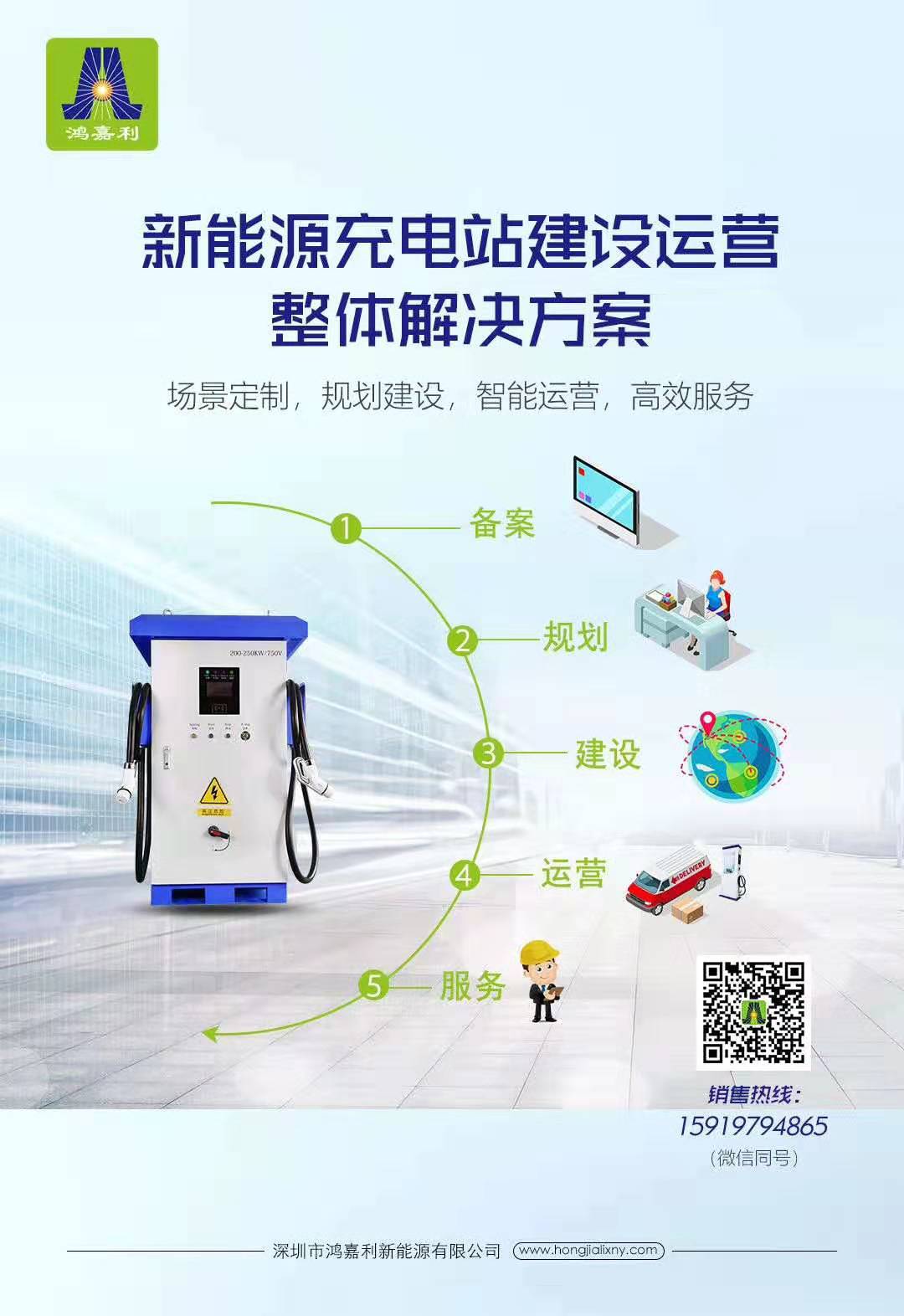 充電樁市場分析報告，鴻嘉利交貨數量喜人(圖3)