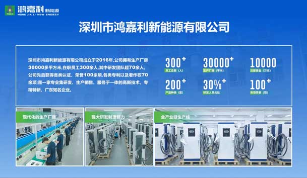 榮耀加冕！鴻嘉利新能源榮獲國家級專精特新“小巨人”企業榮譽稱號(圖2)