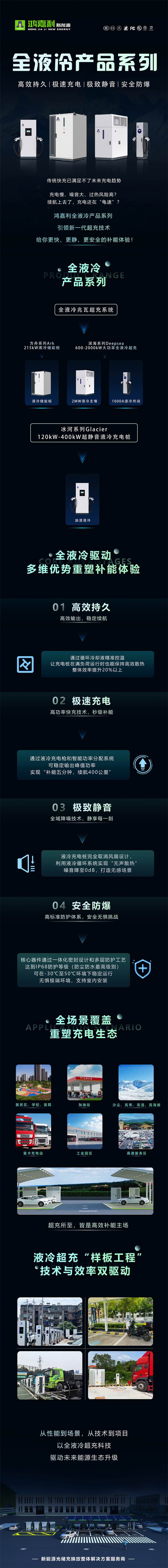 一圖讀懂｜鴻嘉利液冷產品系列：油電同速，液冷技術開啟兆瓦級超充革命(圖1)