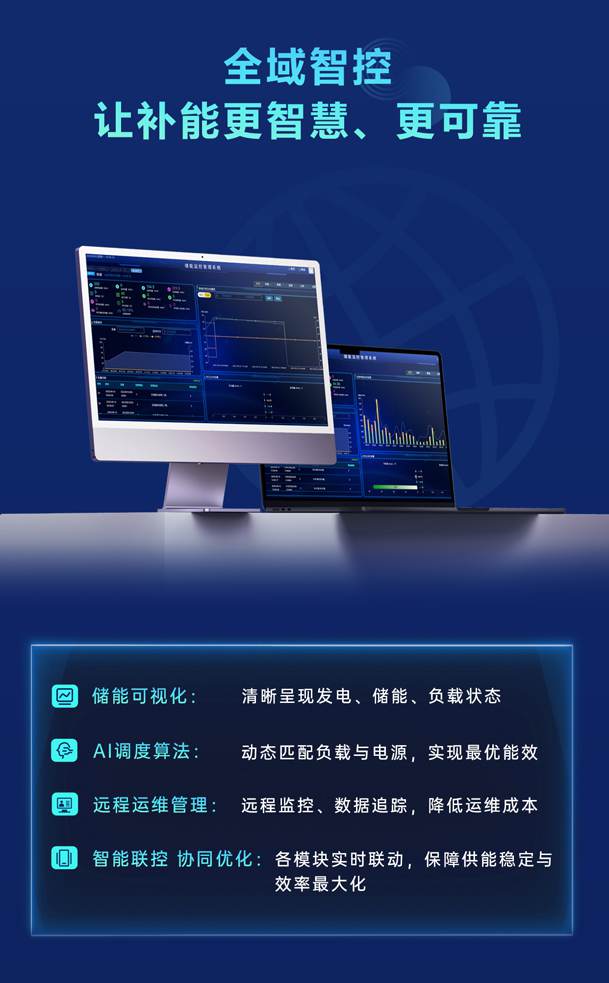 綠色能源升級整體解決方案，光柴儲一體化設備震撼發布！能源升級不斷電，綠色施工向未來!(圖5)