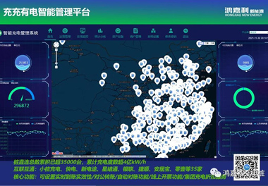 感恩有您，鴻嘉利新能源2021深圳國際充電站（樁）設備展完美落幕(圖7)